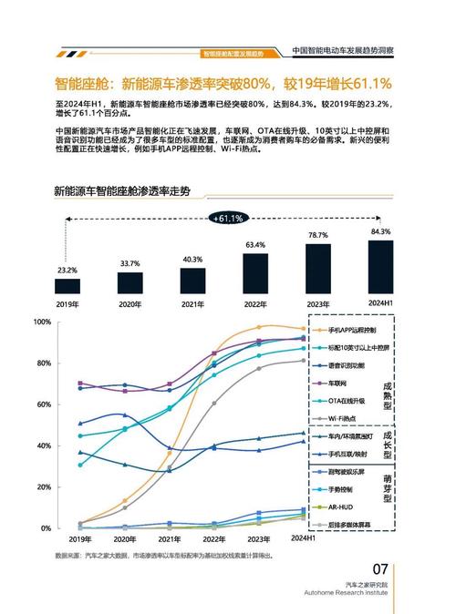 佛山53起亚对未来市场的预测，名爵汽车品牌文化的传播